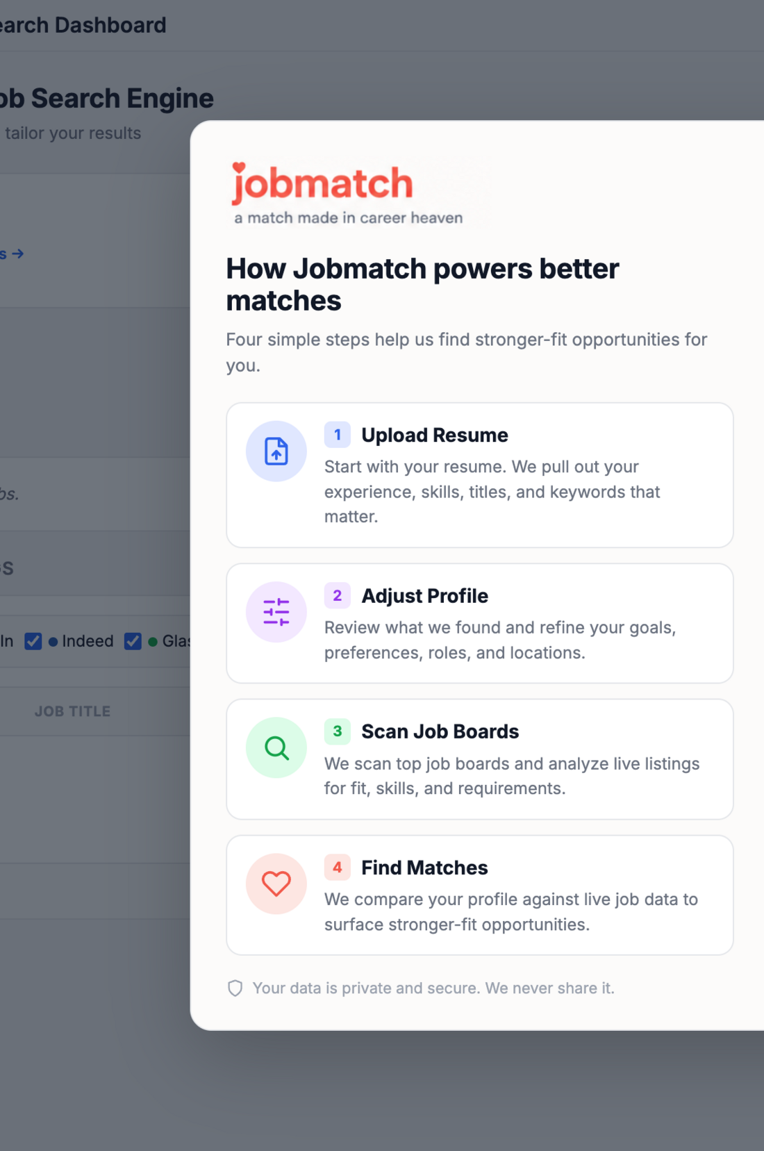 Four-step onboarding: Upload Resume, Adjust Profile, Scan Job Boards, Find Matches.