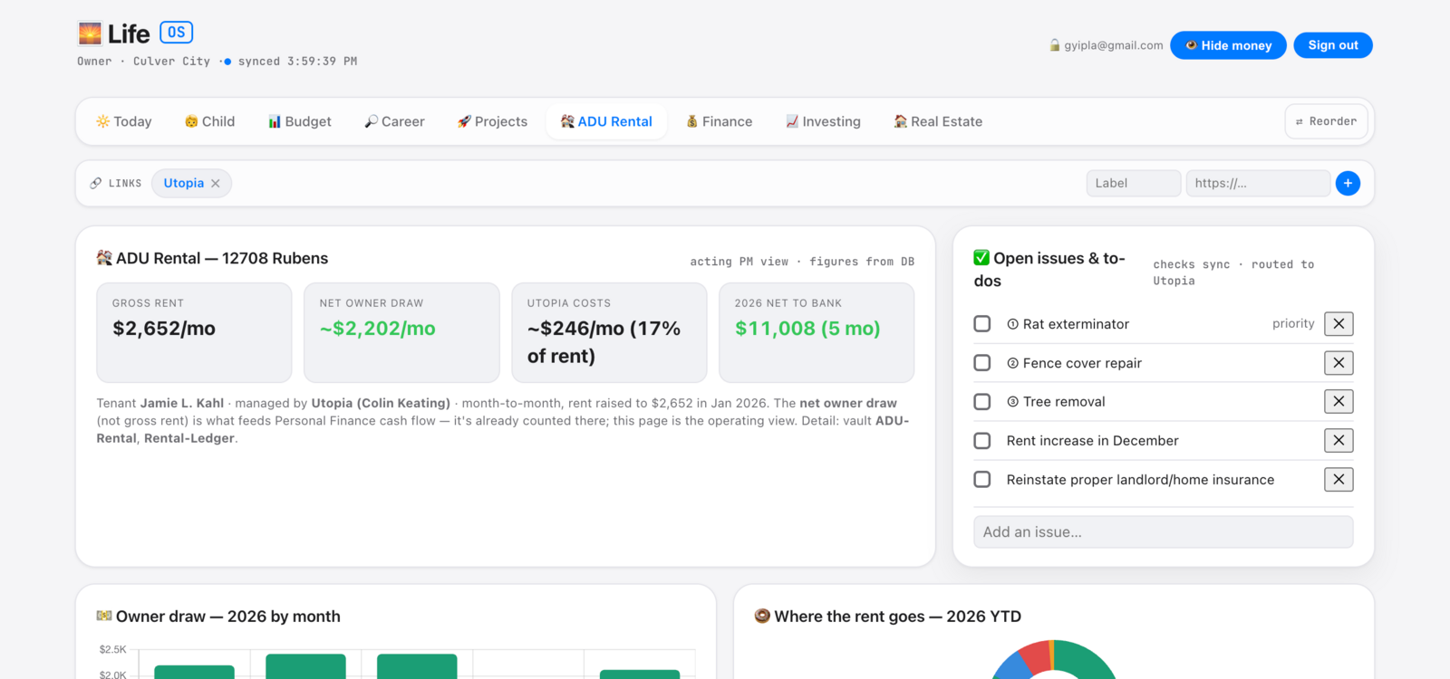 ADU Rental tab: metric cards, open issues, owner draw bar chart, and rent allocation donut.