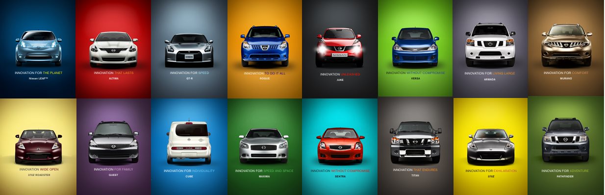 Nissan Design System